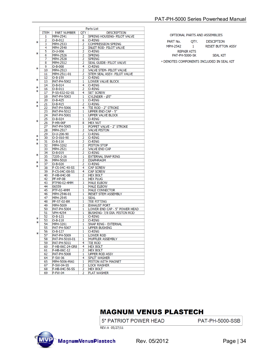 Magnum Venus Plastech PATRIOT 5 PAT-PH-5000 Series User Manual | Page 34 / 42