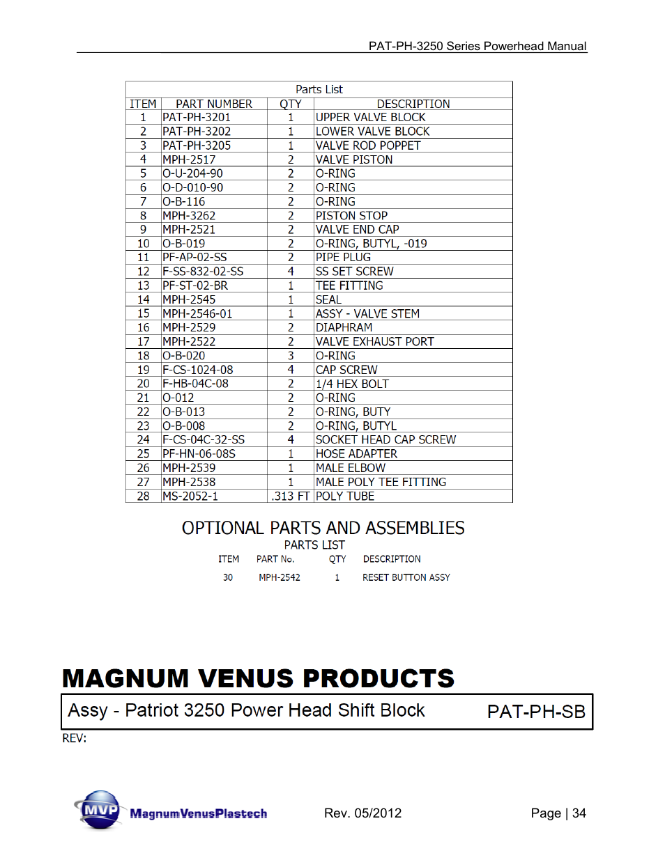 Magnum Venus Plastech PATRIOT 3-1_4 PAT-PH-3250 Series User Manual | Page 34 / 36