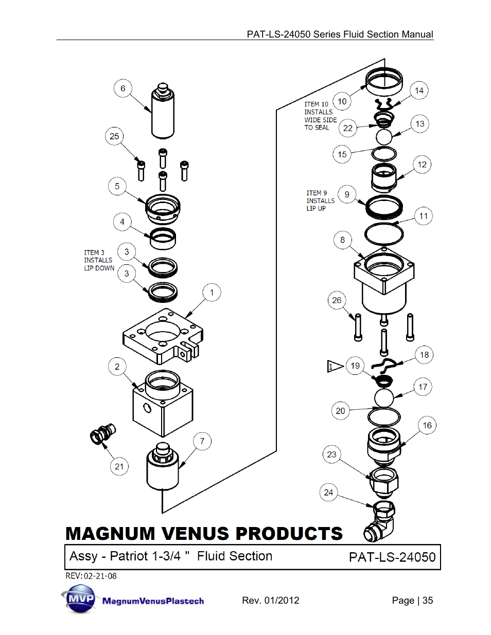 Magnum Venus Plastech PATRIOT 1-3_4 PAT-LS-24050 User Manual | Page 35 / 60
