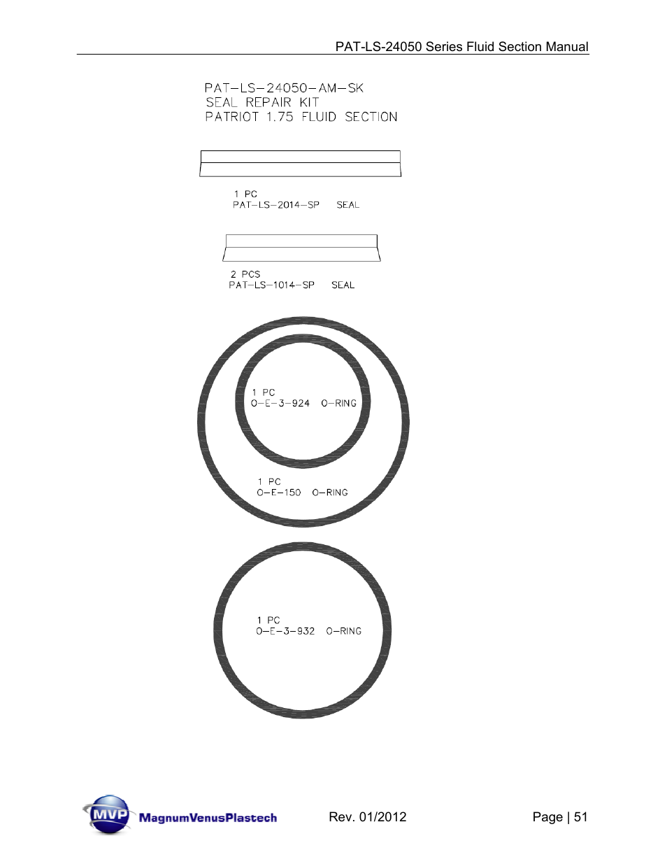 Magnum Venus Plastech PATRIOT 1-3_4 PAT-LS-24050 User Manual | Page 51 / 60