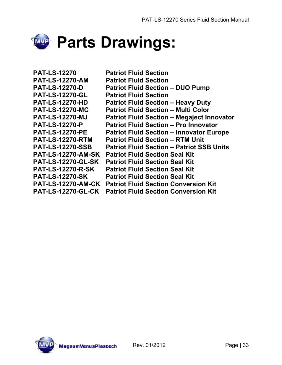 Parts drawings | Magnum Venus Plastech PATRIOT 1-1_4 PAT-LS-12270 User Manual | Page 33 / 66