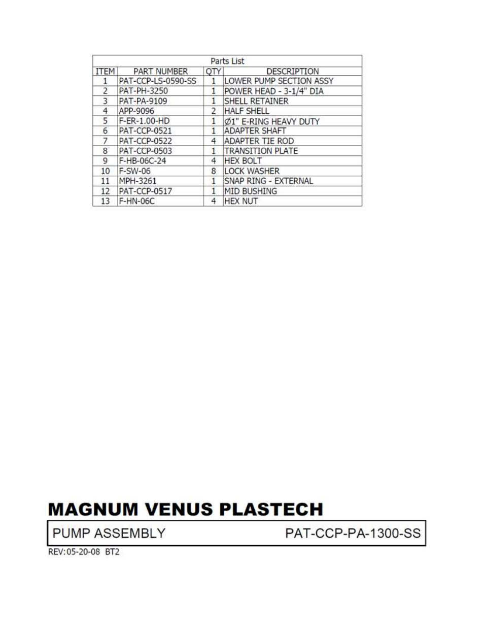 Magnum Venus Plastech PATRIOT SS PAT-CCP-LS-0590-SS User Manual | Page 26 / 30