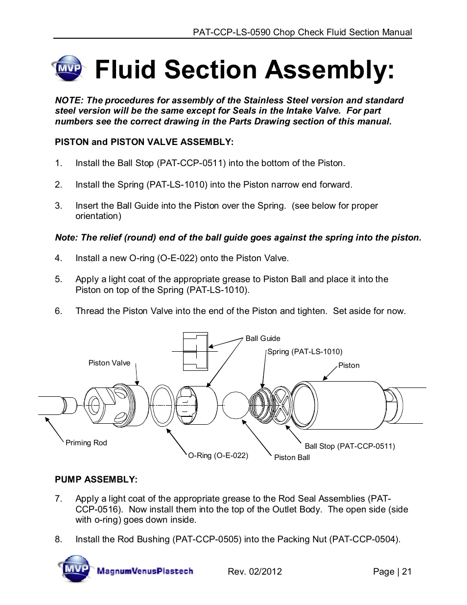 Magnum Venus Plastech PATRIOT PAT-CCP-LS-0590-SS User Manual | Page 21 / 42