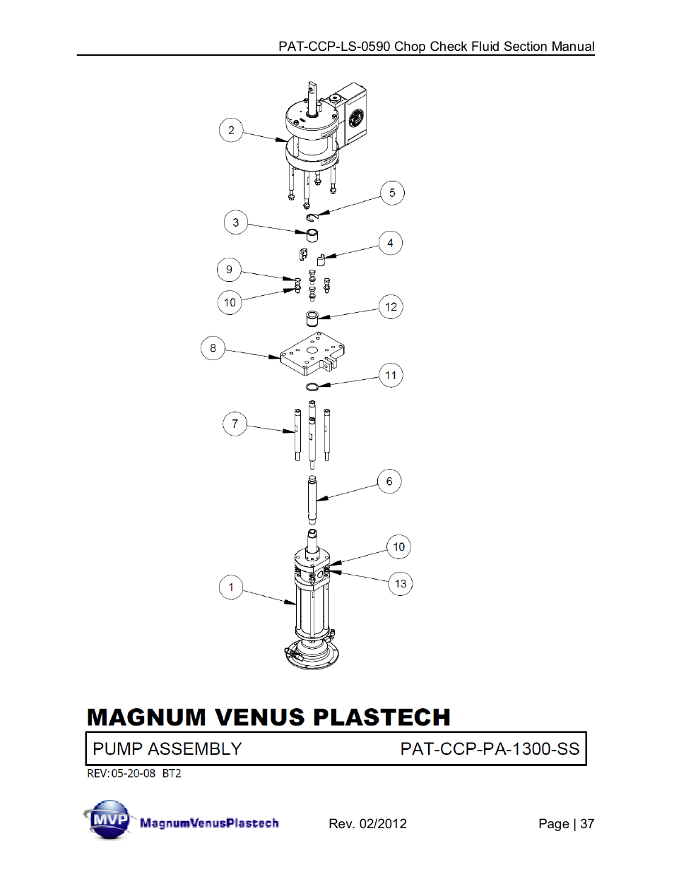 Magnum Venus Plastech PATRIOT PAT-CCP-LS-0590-SS User Manual | Page 37 / 42