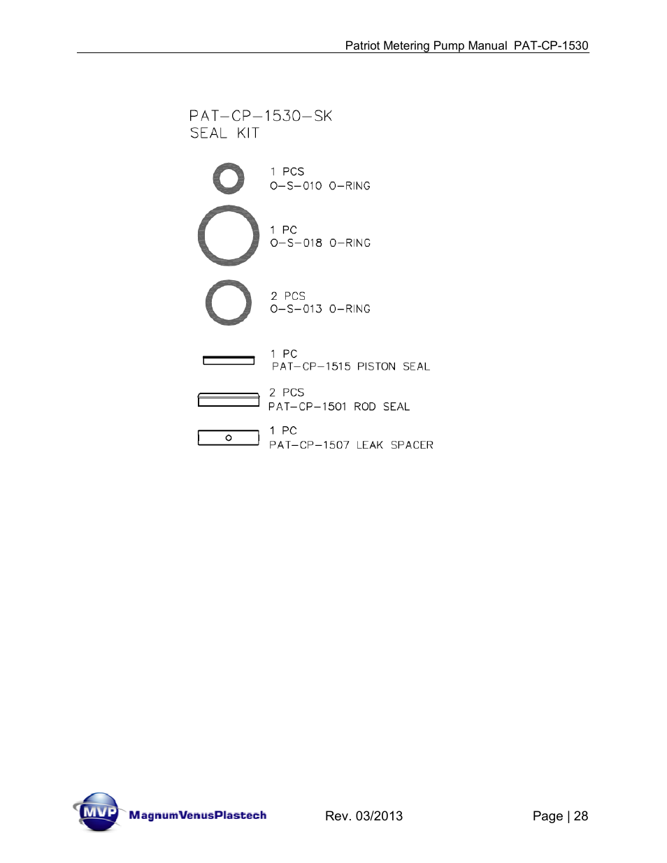 Magnum Venus Plastech PATRIOT PAT-CP-1530-ADH User Manual | Page 28 / 32
