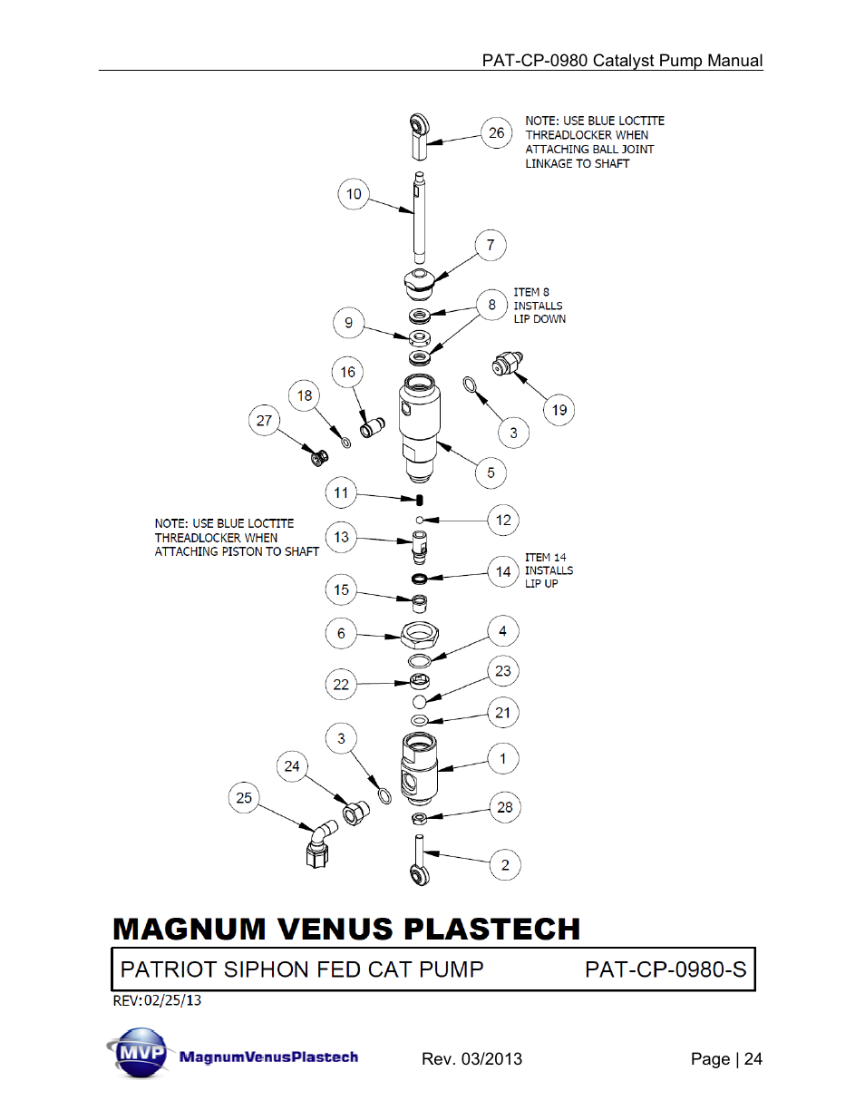 Magnum Venus Plastech PATRIOT PAT-CP-0980-S User Manual | Page 24 / 29