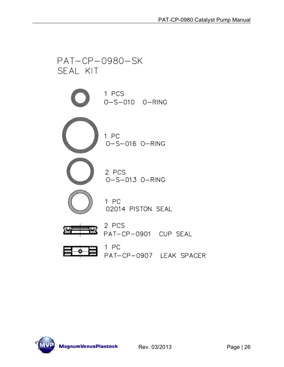 Magnum Venus Plastech PATRIOT PAT-CP-0980-S User Manual | Page 26 / 29