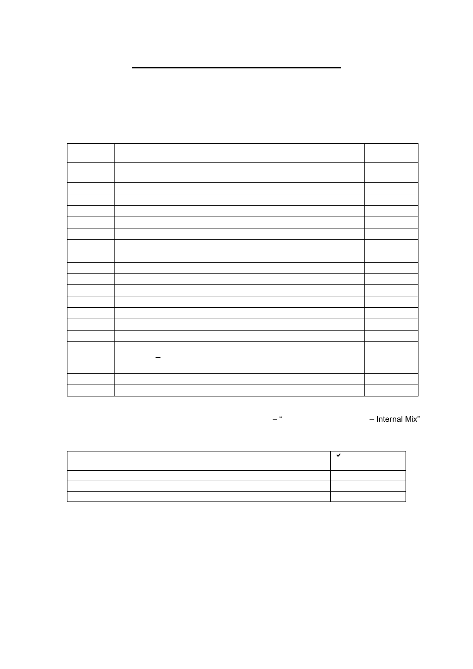 Magnum Venus Plastech PATRIOT PRE-START CHECKLIST - Internal Mix User Manual | 1 page