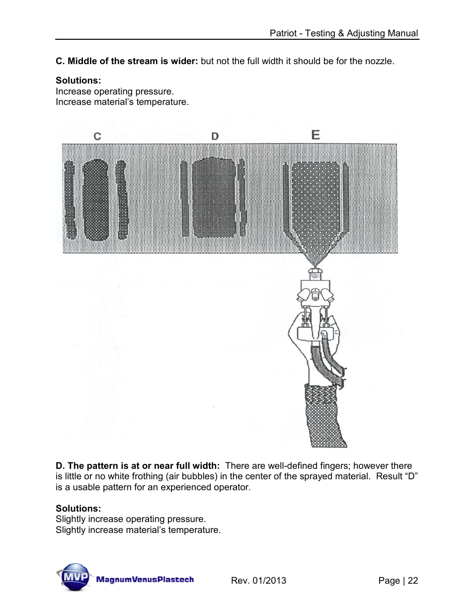 Magnum Venus Plastech PATRIOT TESTING & ADJUSTING User Manual | Page 22 / 55