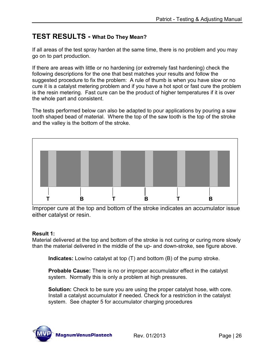 Test results | Magnum Venus Plastech PATRIOT TESTING & ADJUSTING User Manual | Page 26 / 55
