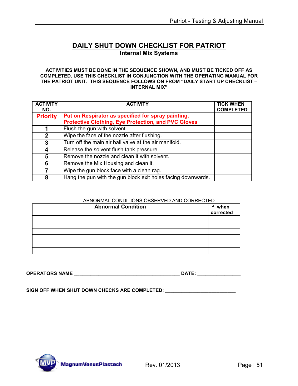 Daily shut down checklist for patriot | Magnum Venus Plastech PATRIOT TESTING & ADJUSTING User Manual | Page 51 / 55