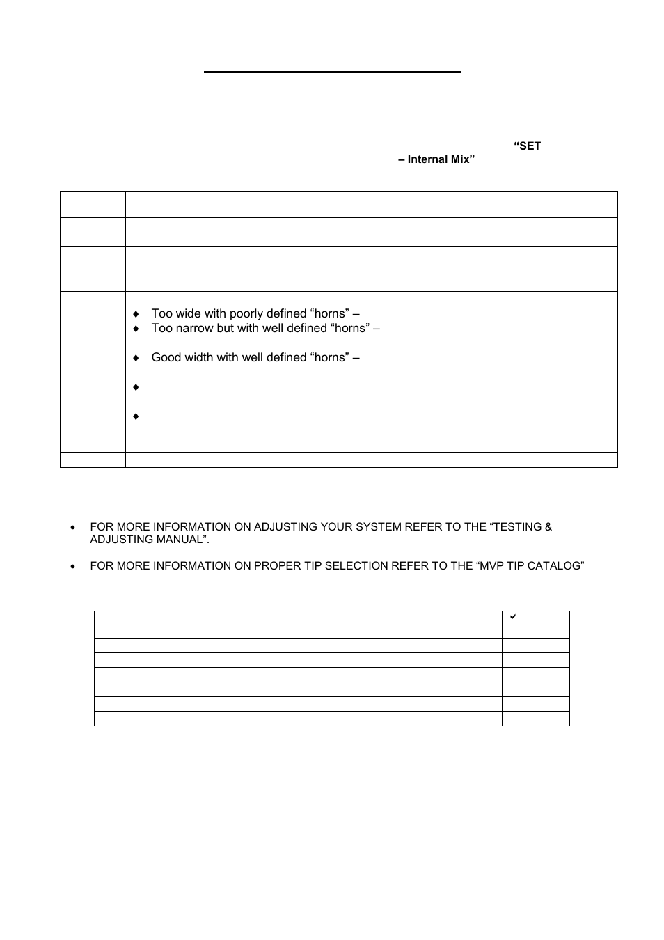 Magnum Venus Plastech PATRIOT SPRAY FAN SETUP - Internal Mix User Manual | 1 page