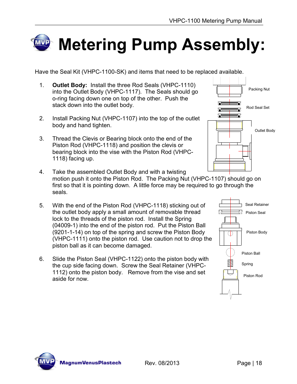 Metering pump assembly | Magnum Venus Plastech UltraMAX VHPC-1100 Series User Manual | Page 18 / 25
