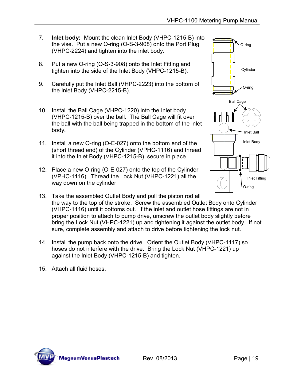Magnum Venus Plastech UltraMAX VHPC-1100 Series User Manual | Page 19 / 25