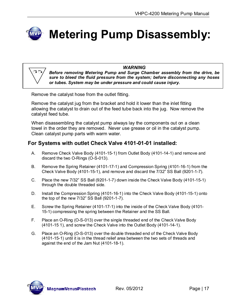 Metering pump disassembly | Magnum Venus Plastech UltraMAX VHPC-4200 Series User Manual | Page 17 / 26
