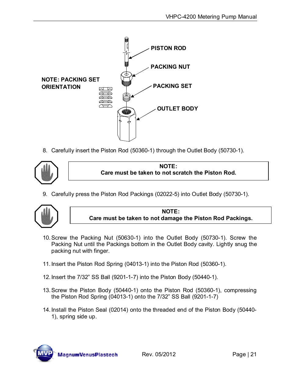 Magnum Venus Plastech UltraMAX VHPC-4200 Series User Manual | Page 21 / 26