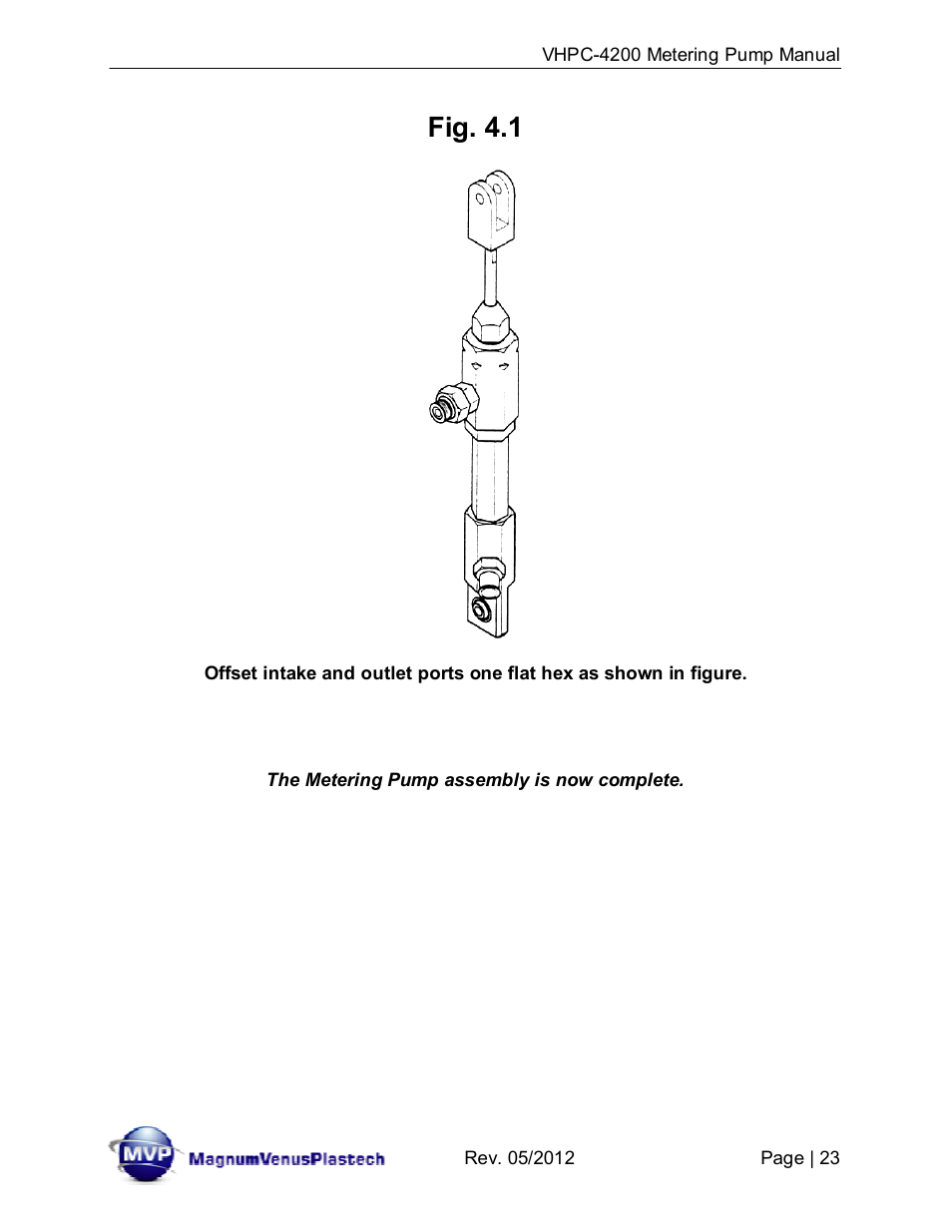 Fig. 4.1 | Magnum Venus Plastech UltraMAX VHPC-4200 Series User Manual | Page 23 / 26