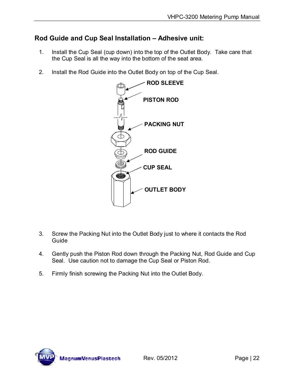 Magnum Venus Plastech UltraMAX VHPC-3200 Series User Manual | Page 22 / 39