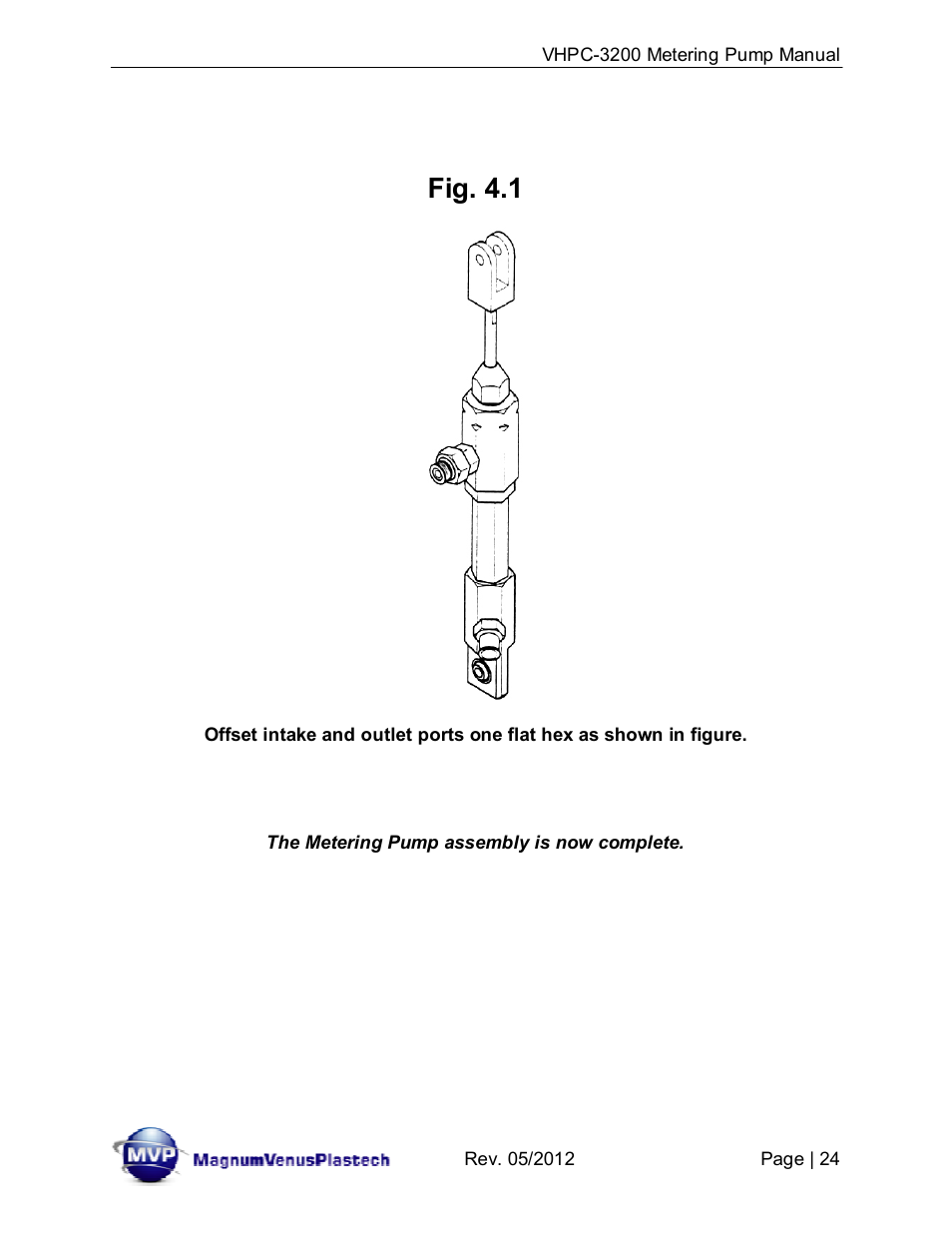 Fig. 4.1 | Magnum Venus Plastech UltraMAX VHPC-3200 Series User Manual | Page 24 / 39