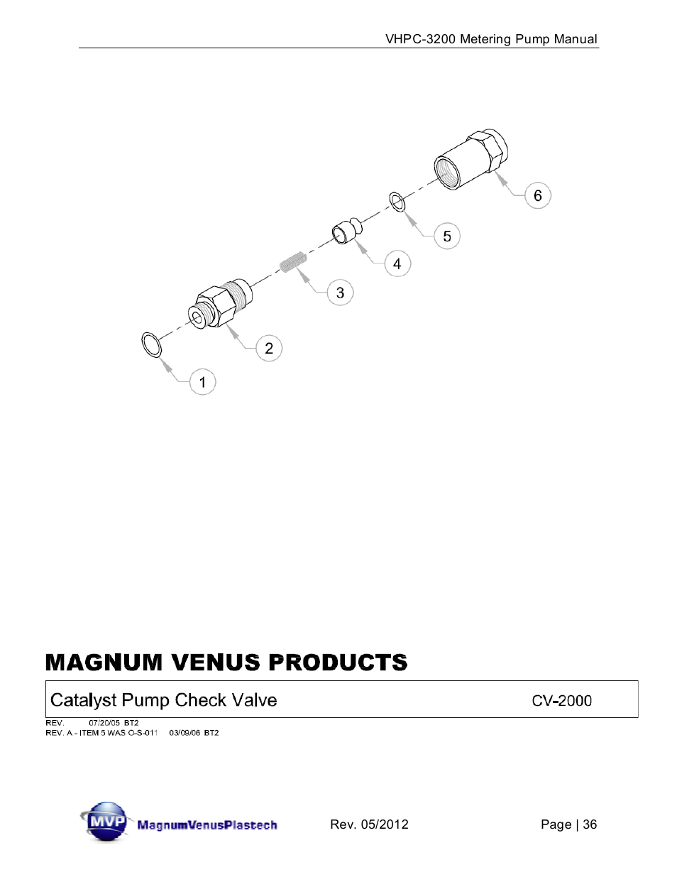 Magnum Venus Plastech UltraMAX VHPC-3200 Series User Manual | Page 36 / 39