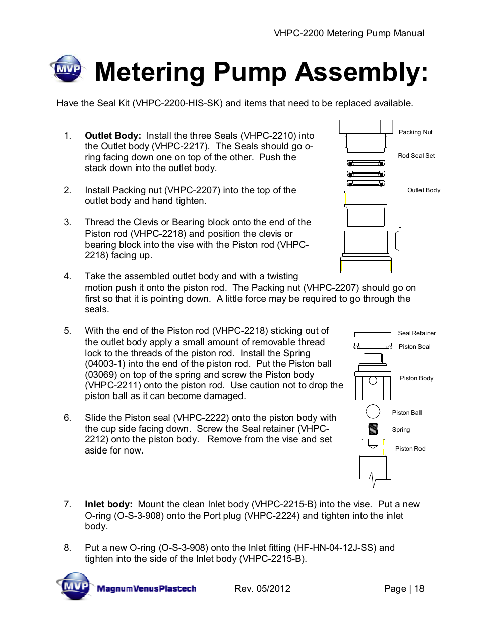 Metering pump assembly | Magnum Venus Plastech UltraMAX VHPC-2200 Series User Manual | Page 18 / 34