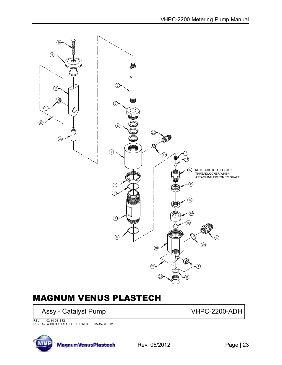 Magnum venus plastech, Assy - catalyst pump vhpc-2200-adh | Magnum Venus Plastech UltraMAX VHPC-2200 Series User Manual | Page 23 / 34