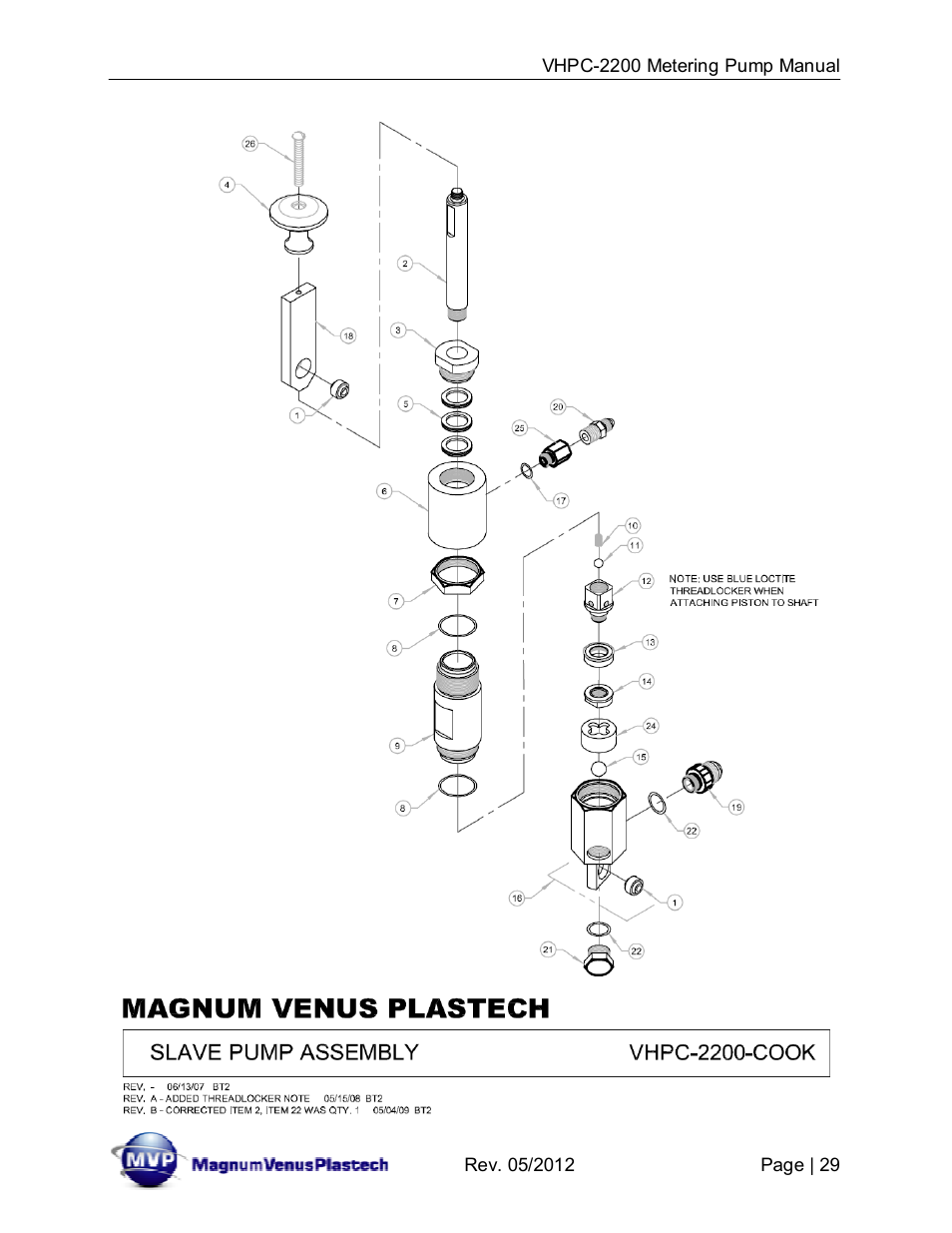 Magnum Venus Plastech UltraMAX VHPC-2200 Series User Manual | Page 29 / 34