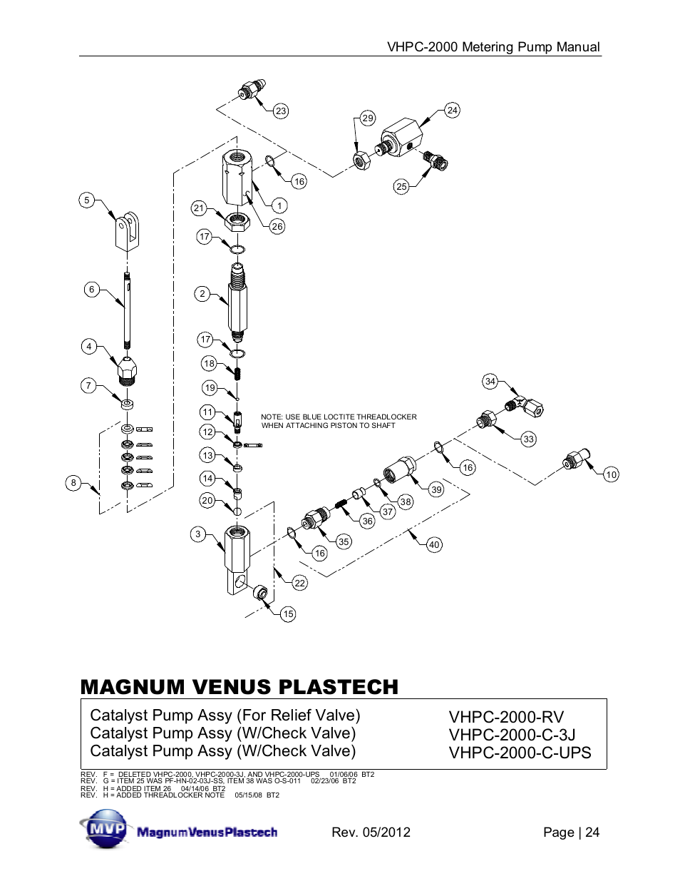Magnum venus plastech, Catalyst pump assy (w/check valve) vhpc-2000-c-ups, Catalyst pump assy (for relief valve) vhpc-2000-rv | Magnum Venus Plastech UltraMAX VHPC-2000 Series User Manual | Page 24 / 32