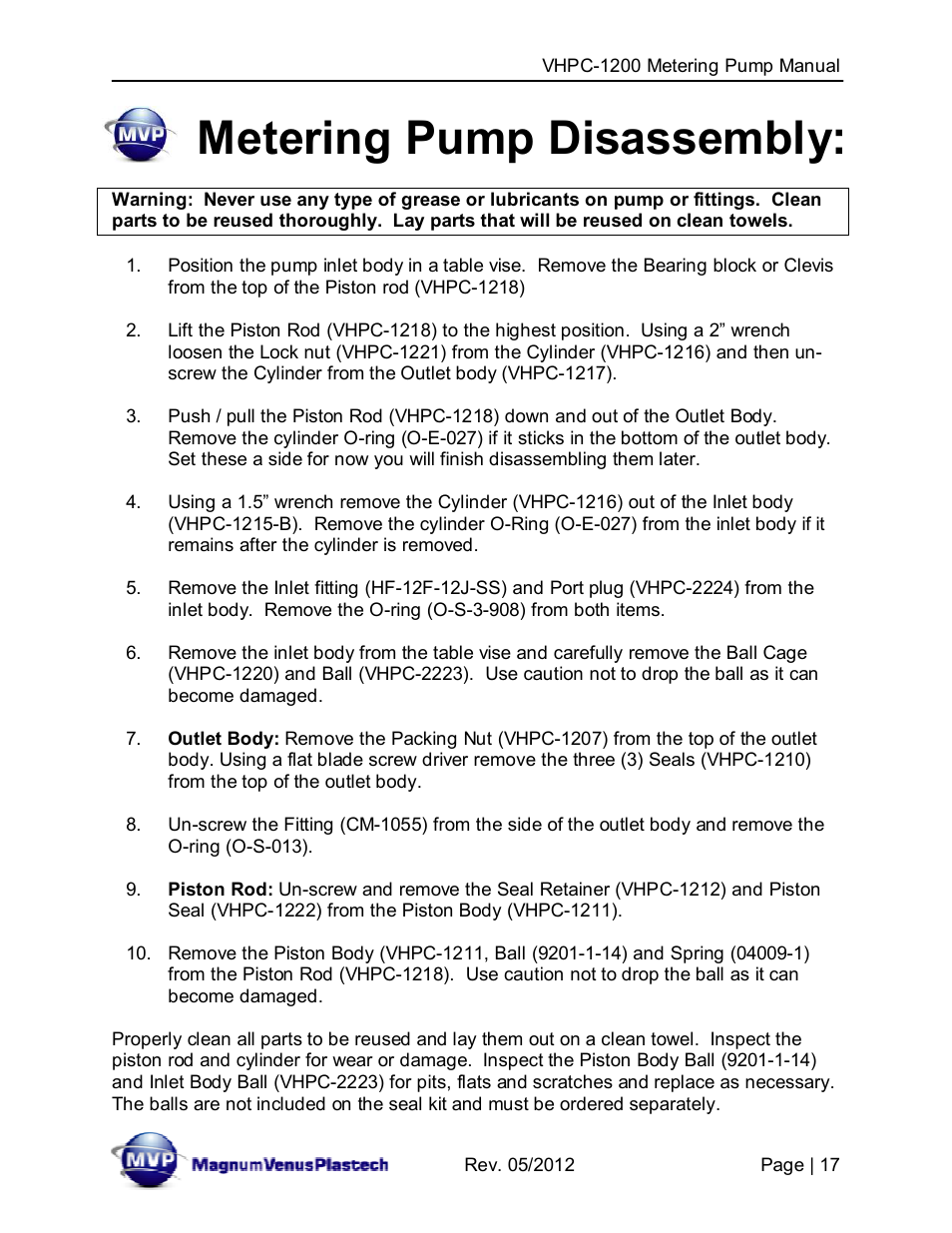 Metering pump disassembly | Magnum Venus Plastech UltraMAX VHPC-1200 Series User Manual | Page 17 / 25