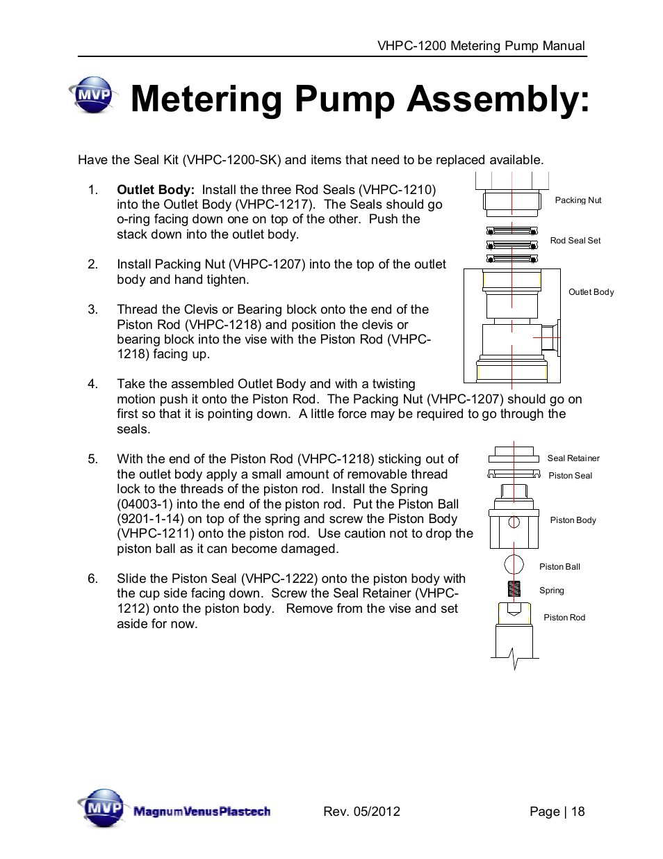 Metering pump assembly | Magnum Venus Plastech UltraMAX VHPC-1200 Series User Manual | Page 18 / 25