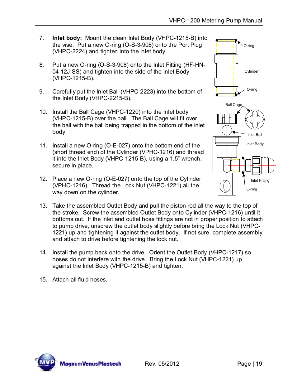 Magnum Venus Plastech UltraMAX VHPC-1200 Series User Manual | Page 19 / 25