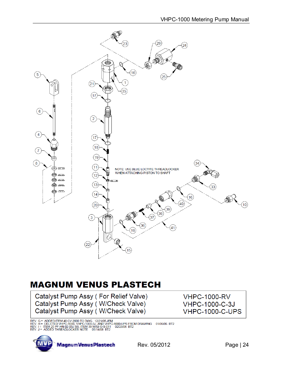 Magnum Venus Plastech UltraMAX VHPC-1000 Series User Manual | Page 24 / 38