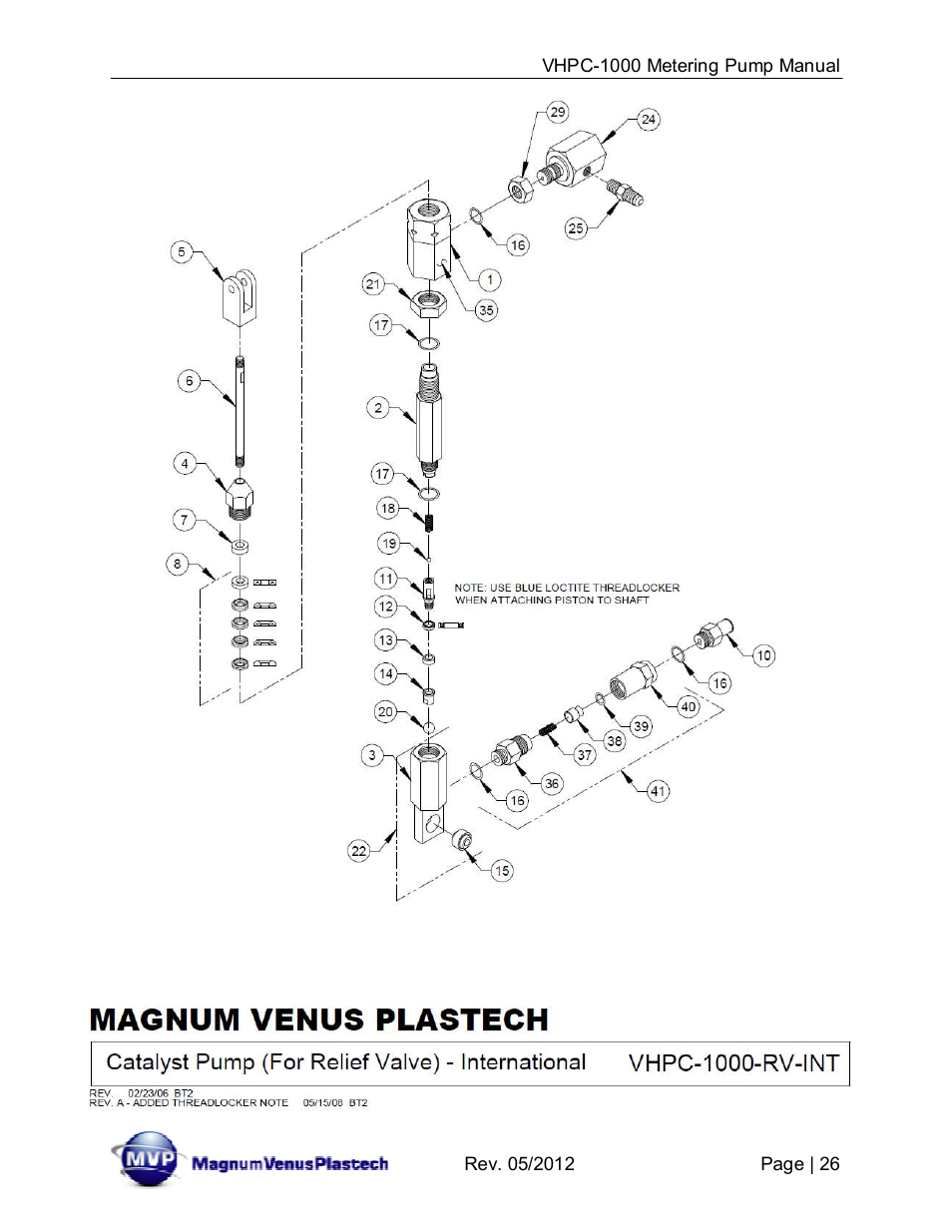 Magnum Venus Plastech UltraMAX VHPC-1000 Series User Manual | Page 26 / 38