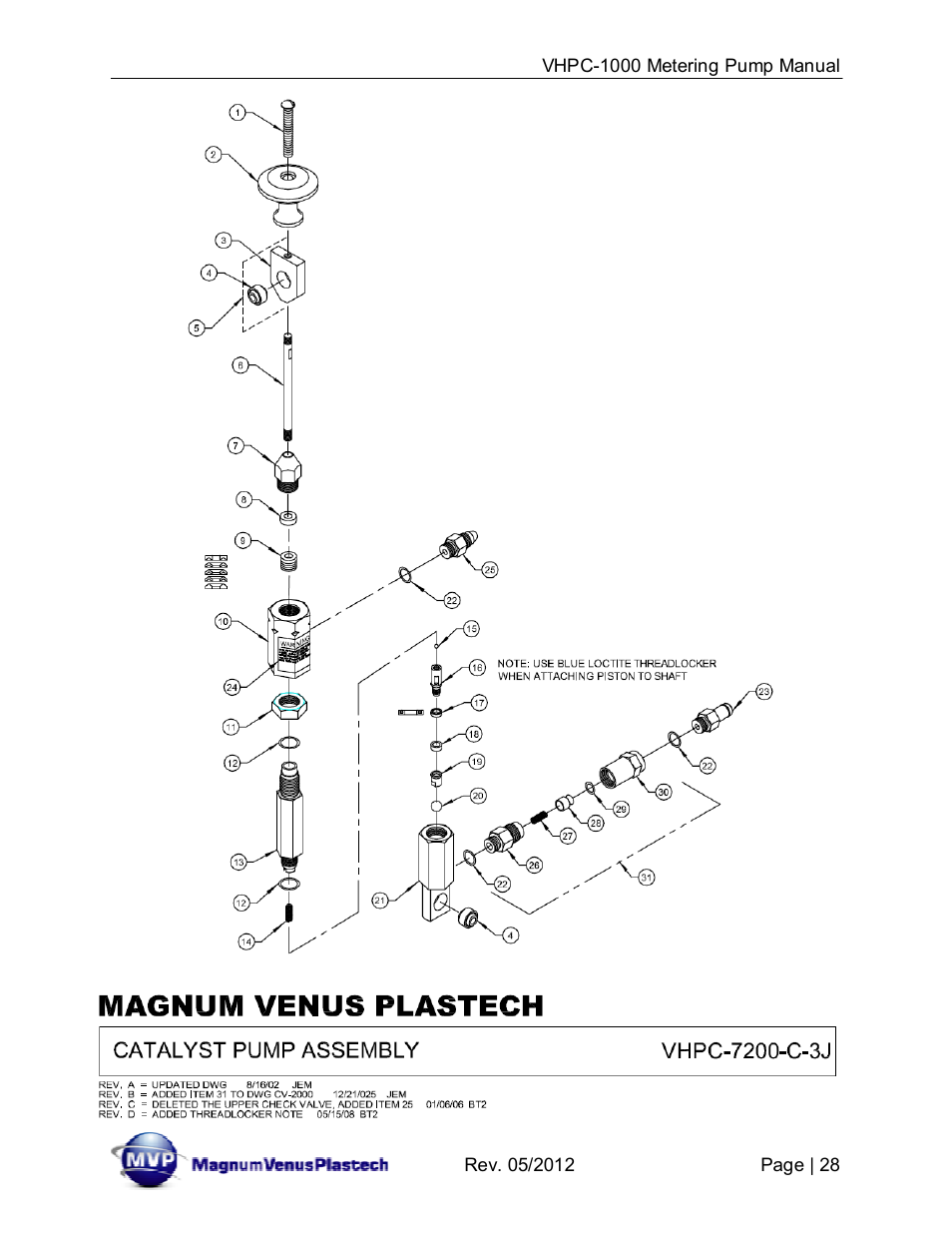 Magnum Venus Plastech UltraMAX VHPC-1000 Series User Manual | Page 28 / 38
