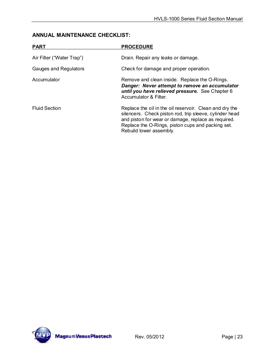 Magnum Venus Plastech UltraMAX HVLS-1000 Series User Manual | Page 23 / 40