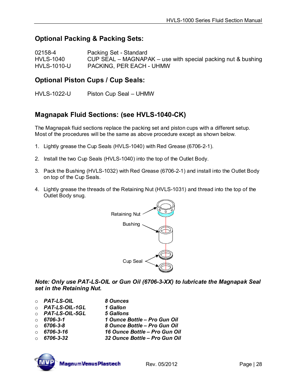 Optional packing & packing sets, Optional piston cups / cup seals | Magnum Venus Plastech UltraMAX HVLS-1000 Series User Manual | Page 28 / 40