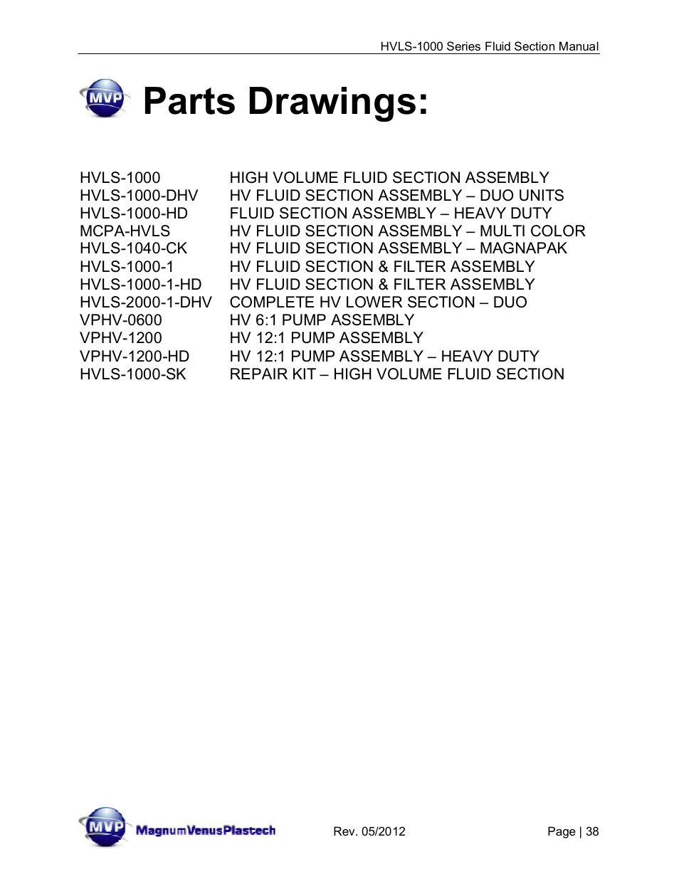 Parts drawings | Magnum Venus Plastech UltraMAX HVLS-1000 Series User Manual | Page 38 / 40