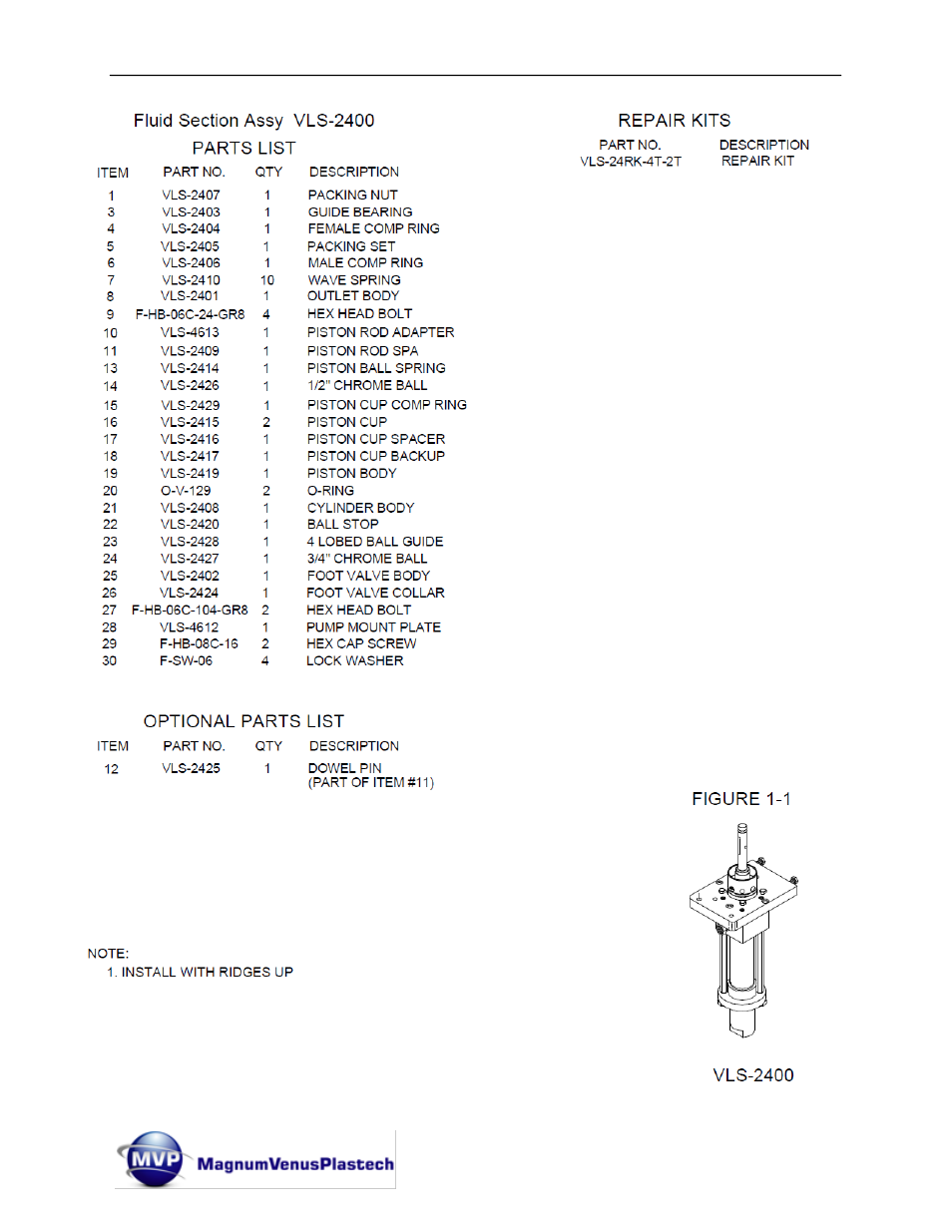 Magnum Venus Plastech UltraMAX VLS-2400 Series User Manual | Page 44 / 72