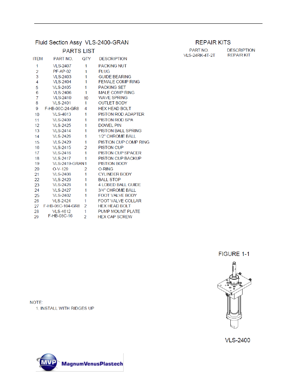 Magnum Venus Plastech UltraMAX VLS-2400 Series User Manual | Page 46 / 72