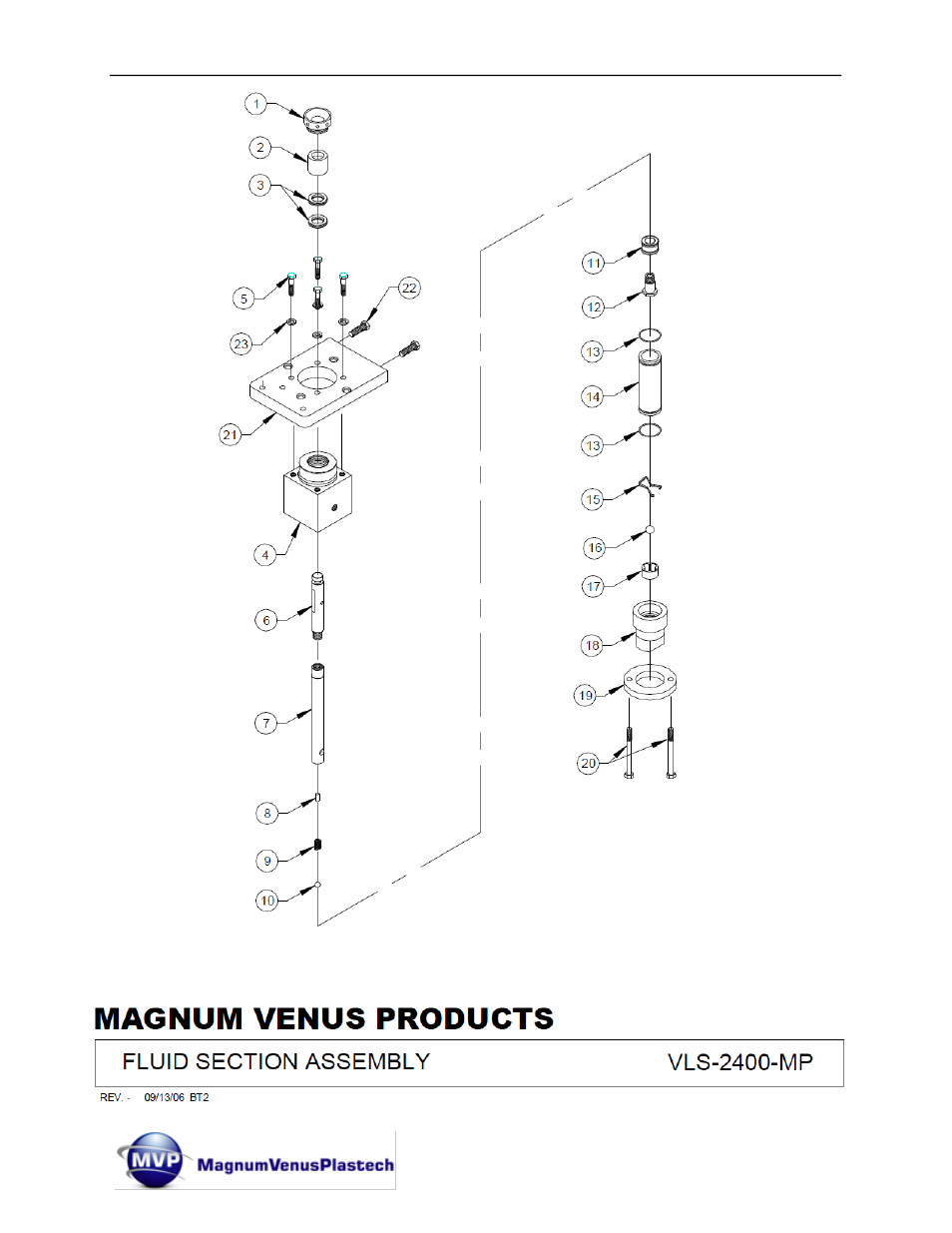 Magnum Venus Plastech UltraMAX VLS-2400 Series User Manual | Page 47 / 72