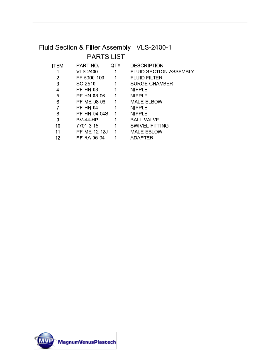 Magnum Venus Plastech UltraMAX VLS-2400 Series User Manual | Page 52 / 72