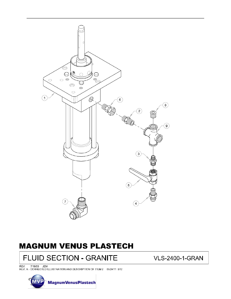 Magnum Venus Plastech UltraMAX VLS-2400 Series User Manual | Page 55 / 72