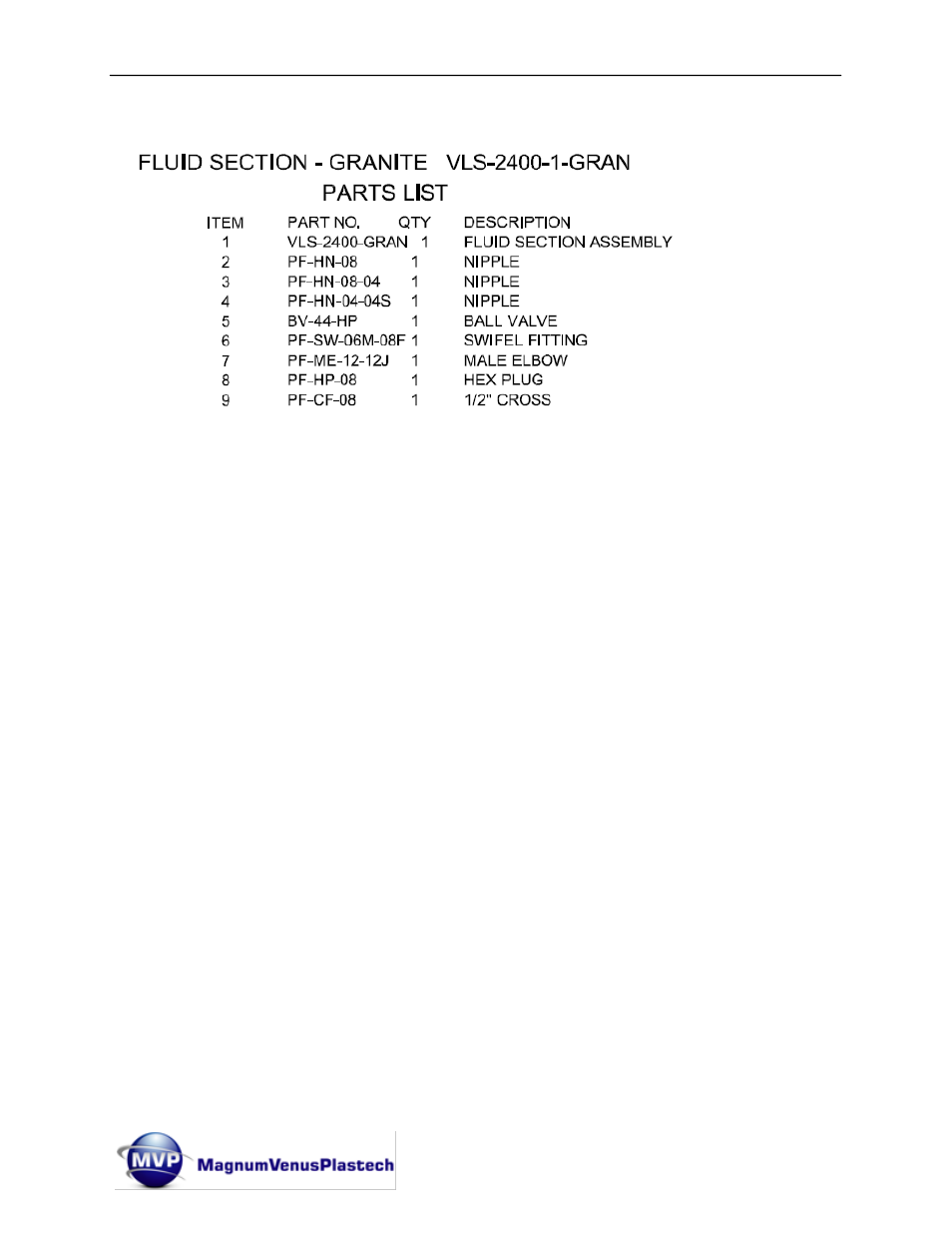 Magnum Venus Plastech UltraMAX VLS-2400 Series User Manual | Page 56 / 72