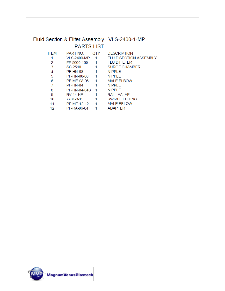 Magnum Venus Plastech UltraMAX VLS-2400 Series User Manual | Page 58 / 72