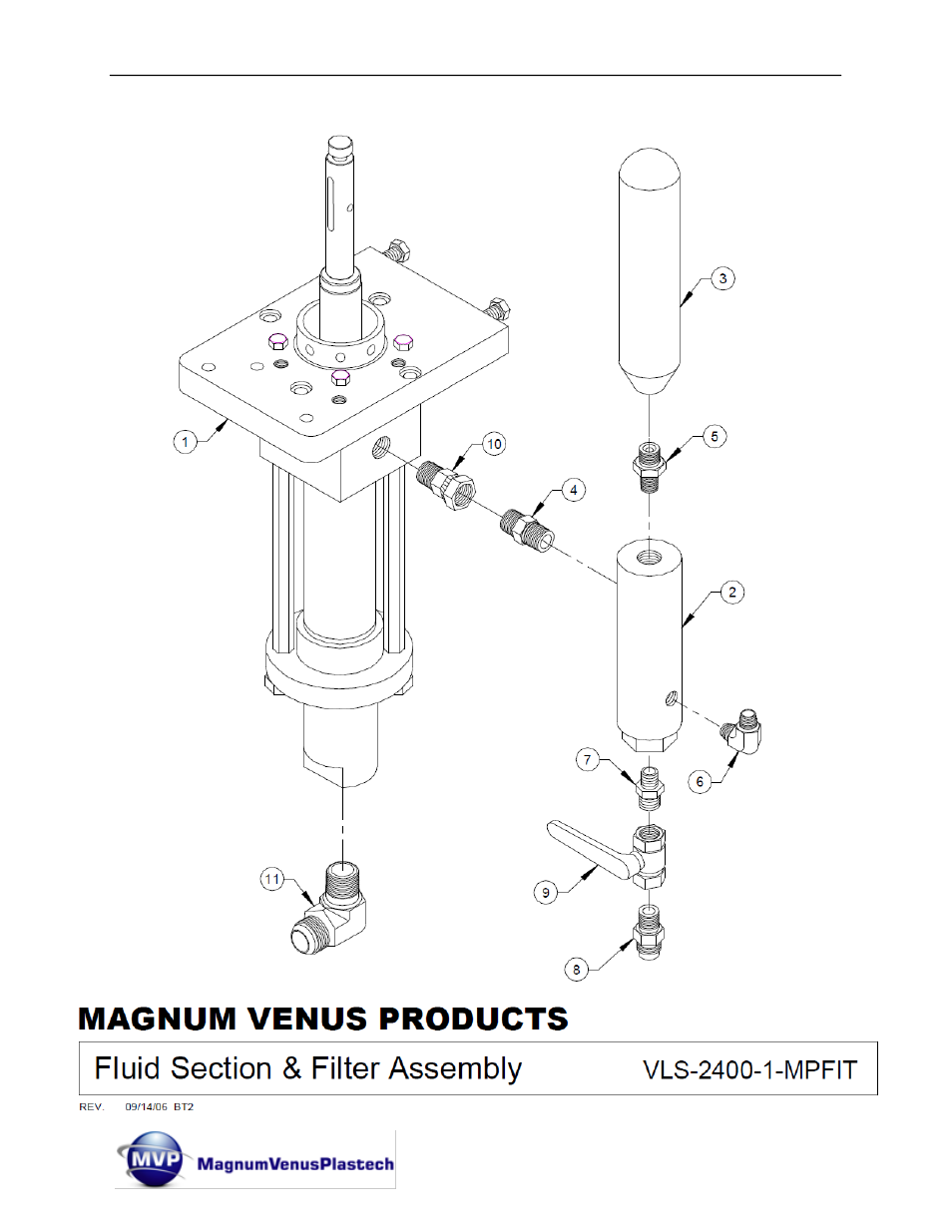 Magnum Venus Plastech UltraMAX VLS-2400 Series User Manual | Page 59 / 72