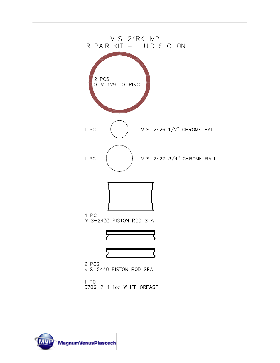 Magnum Venus Plastech UltraMAX VLS-2400 Series User Manual | Page 62 / 72