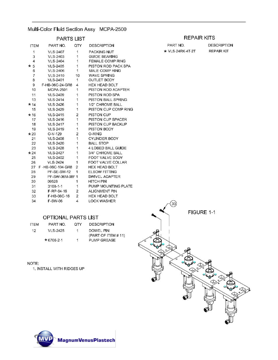 Magnum Venus Plastech UltraMAX VLS-2400 Series User Manual | Page 66 / 72