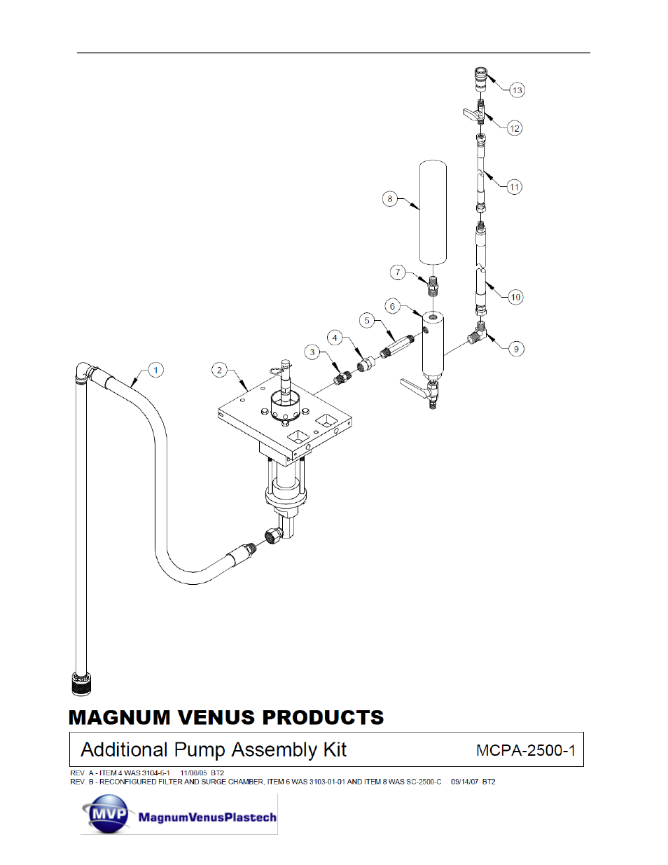Magnum Venus Plastech UltraMAX VLS-2400 Series User Manual | Page 67 / 72