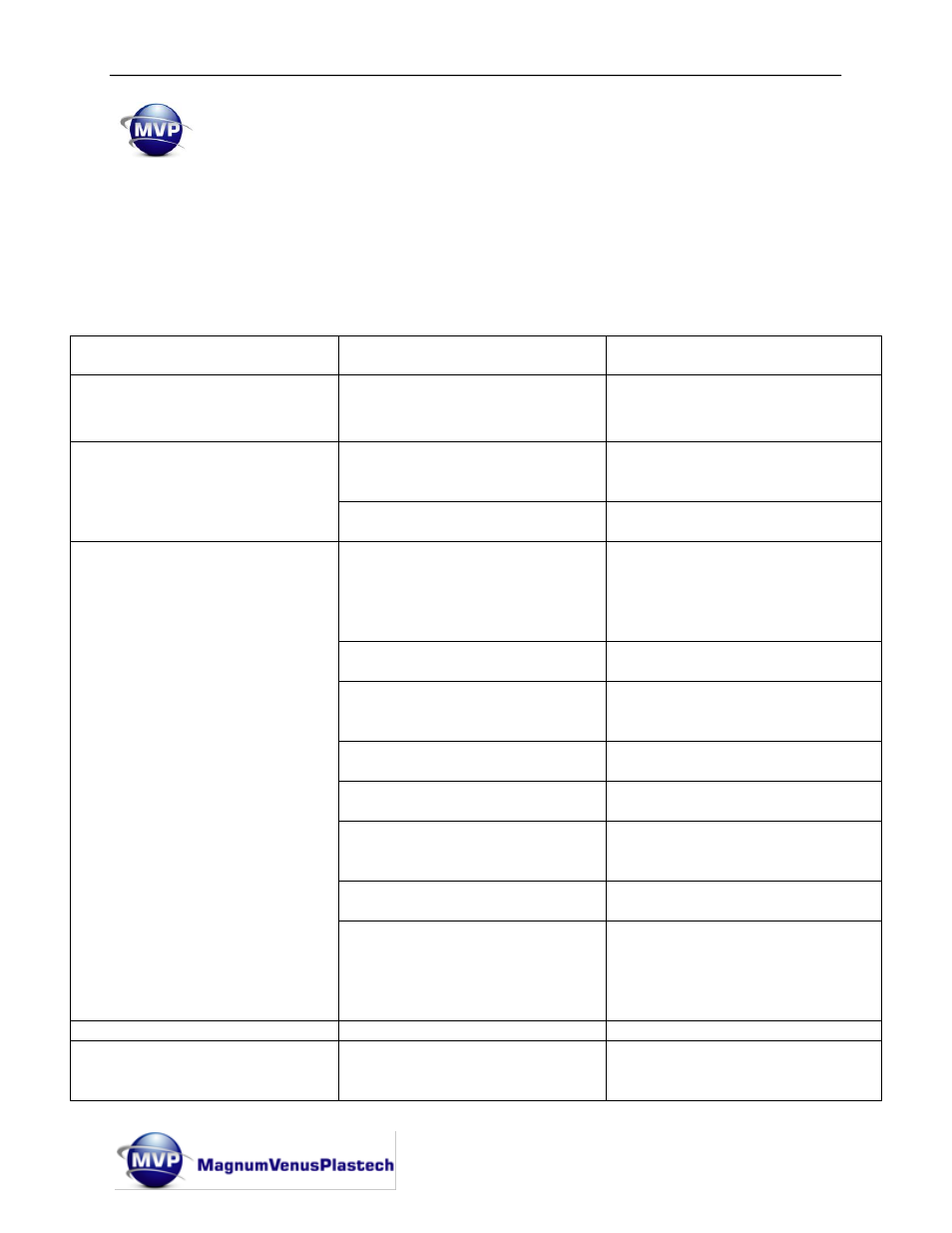 Troubleshooting chart | Magnum Venus Plastech UltraMAX VLS-4600 Series User Manual | Page 33 / 86