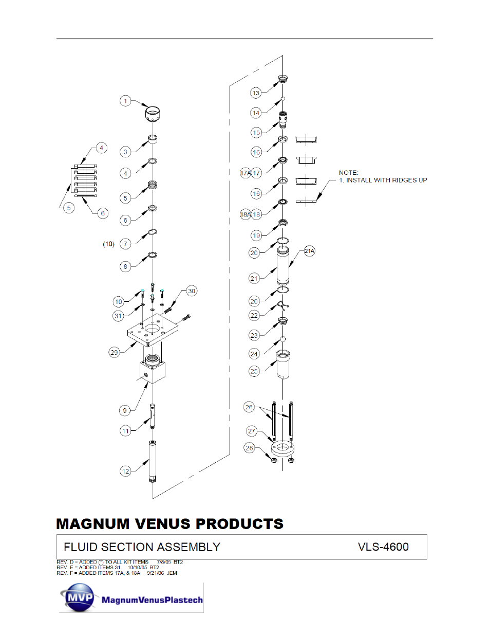 Magnum Venus Plastech UltraMAX VLS-4600 Series User Manual | Page 40 / 86